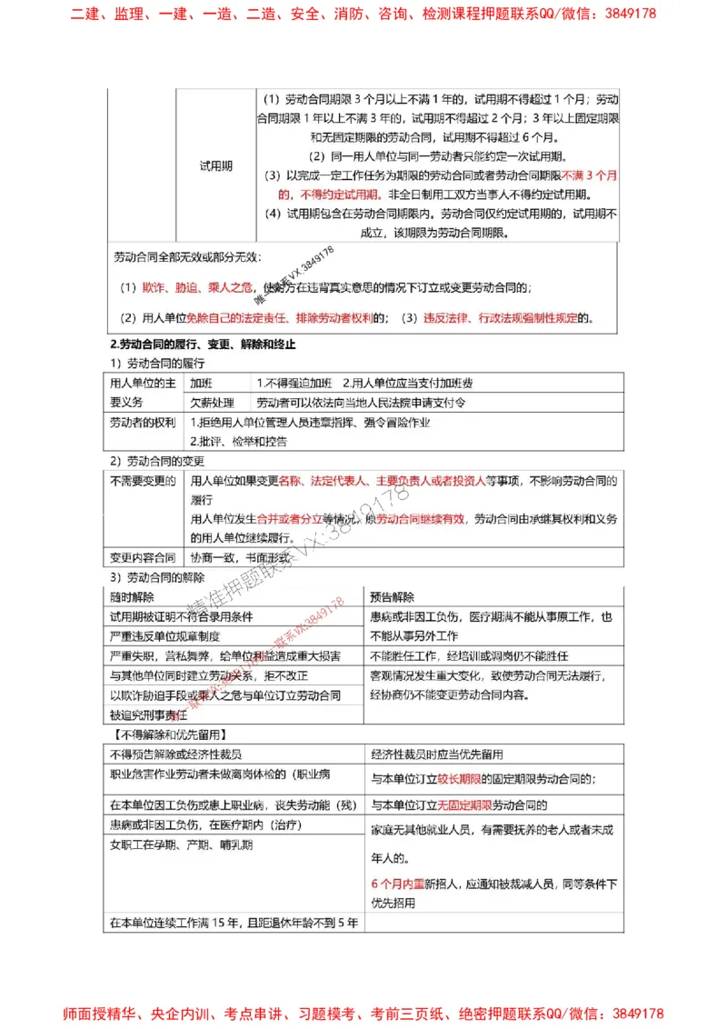 2025一级建造师考试《工程法规》高频考点攻略_2026年一级建造师_2026年一建法规_2025年一建法规SVIP_01-精华文档✿电子教材✿历年真题_48-法规《高频考点攻略》233推荐