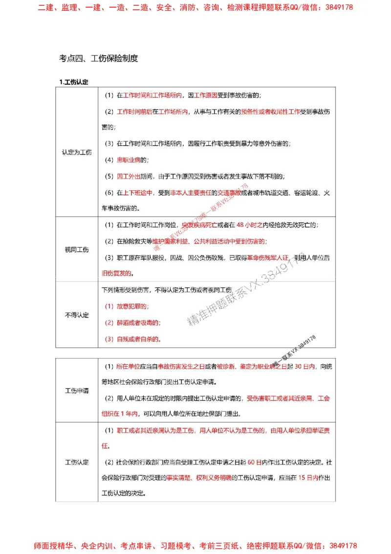 2025一级建造师考试《工程法规》高频考点攻略_2026年一级建造师_2026年一建法规_2025年一建法规SVIP_01-精华文档✿电子教材✿历年真题_48-法规《高频考点攻略》233推荐
