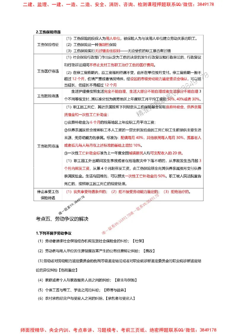 2025一级建造师考试《工程法规》高频考点攻略_2026年一级建造师_2026年一建法规_2025年一建法规SVIP_01-精华文档✿电子教材✿历年真题_48-法规《高频考点攻略》233推荐