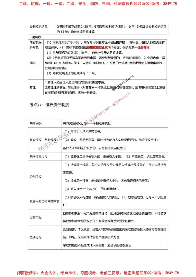 2025一级建造师考试《工程法规》高频考点攻略_2026年一级建造师_2026年一建法规_2025年一建法规SVIP_01-精华文档✿电子教材✿历年真题_48-法规《高频考点攻略》233推荐