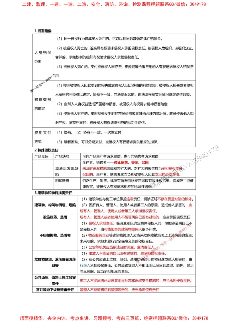 2025一级建造师考试《工程法规》高频考点攻略_2026年一级建造师_2026年一建法规_2025年一建法规SVIP_01-精华文档✿电子教材✿历年真题_48-法规《高频考点攻略》233推荐