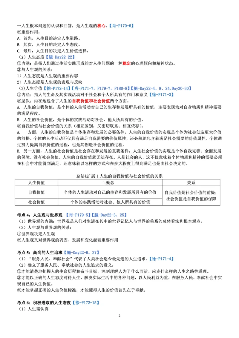 思修_2026考公资料_（49）政治理论合集_政治理论合集_2025考研政治pdf（笔记）_肖秀荣考研政治_24肖秀荣_24肖、徐、腿三合一题目对应考点_资料1不带题库