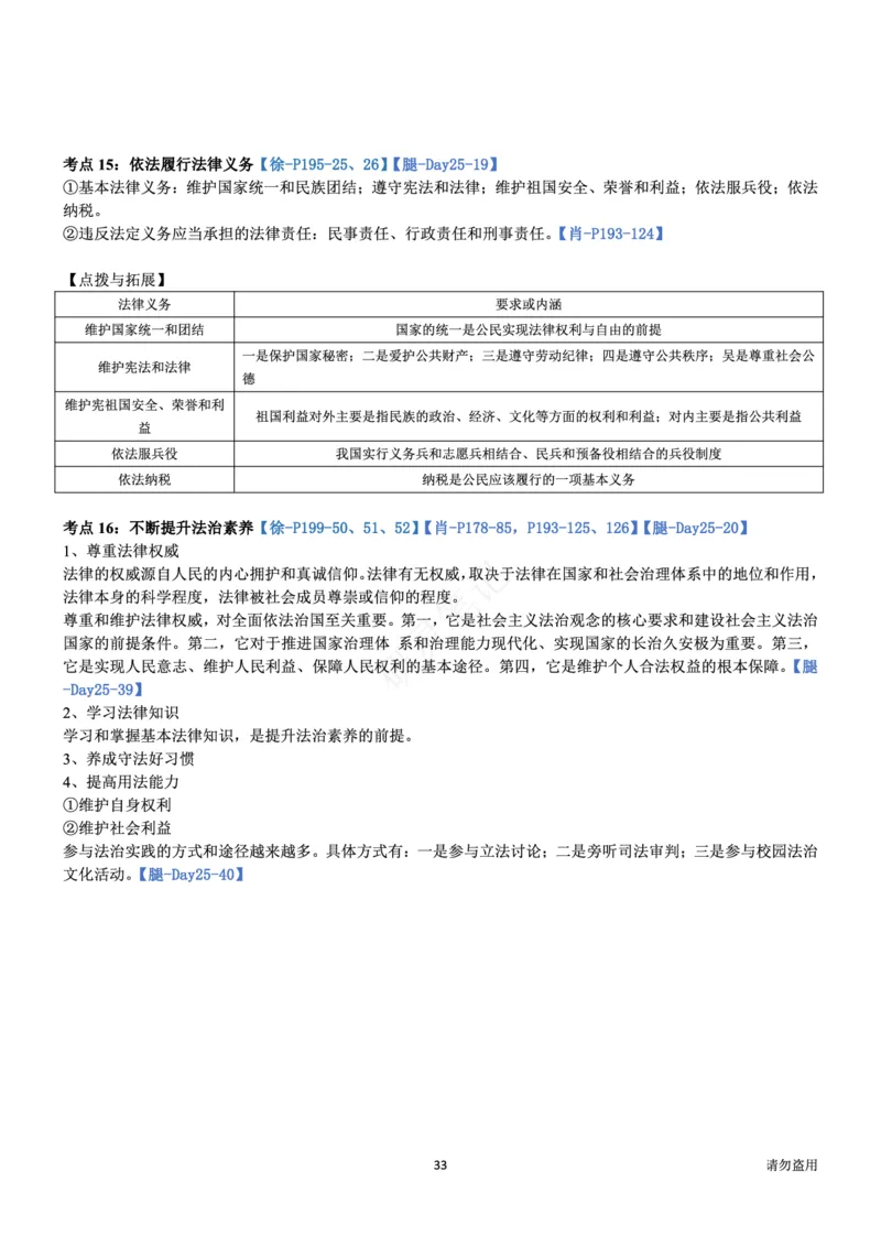 思修_2026考公资料_（49）政治理论合集_政治理论合集_2025考研政治pdf（笔记）_肖秀荣考研政治_24肖秀荣_24肖、徐、腿三合一题目对应考点_资料1不带题库