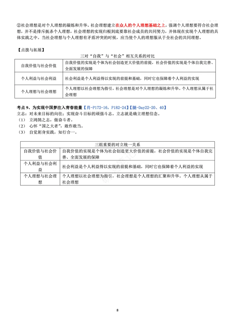 思修_2026考公资料_（49）政治理论合集_政治理论合集_2025考研政治pdf（笔记）_肖秀荣考研政治_24肖秀荣_24肖、徐、腿三合一题目对应考点_资料1不带题库