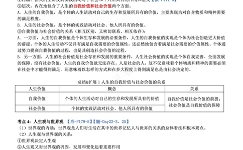 思修_2026考公资料_（49）政治理论合集_政治理论合集_2025考研政治pdf（笔记）_肖秀荣考研政治_24肖秀荣_24肖、徐、腿三合一题目对应考点_资料1不带题库