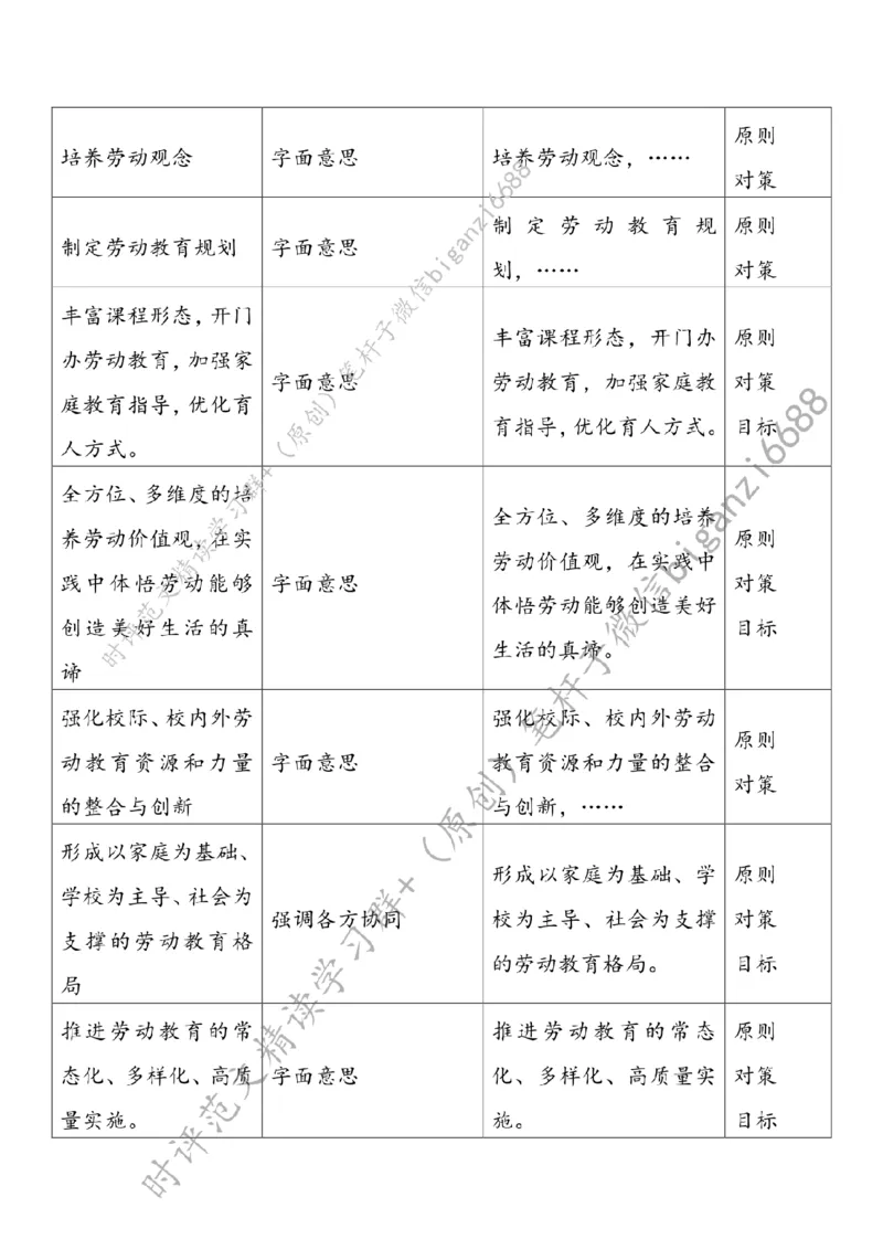 0802---标注白-高质量开展中小学劳动教育_2026考公资料_（57）申论材料_00、笔杆子晨读材料_2024笔杆子晨读_笔杆子8月时政_0802高质量开展中小学劳动教育