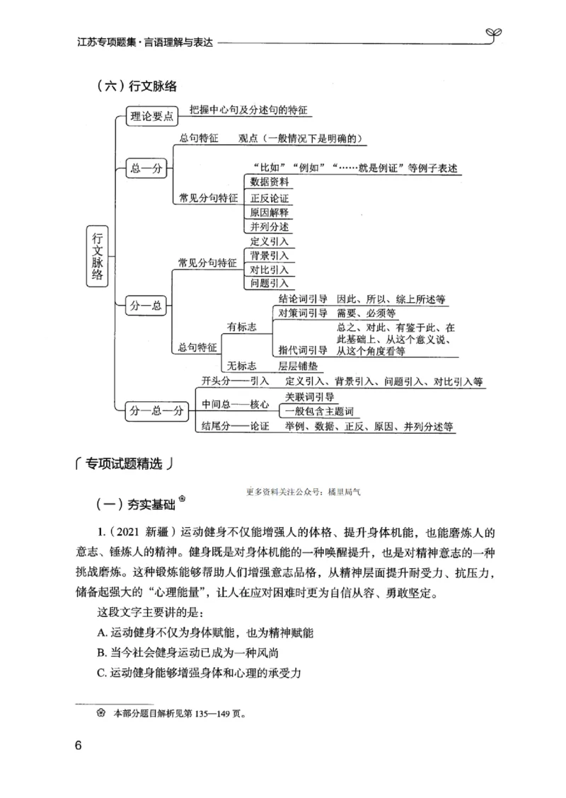 13江苏专项题集（言语理解）_2026考公资料_（10）粉笔_2025粉笔国考省考980（课＋笔记）_粉笔980（25多省）_22025FB江苏省考980系统班_2025江苏26本图书_课下题库8本
