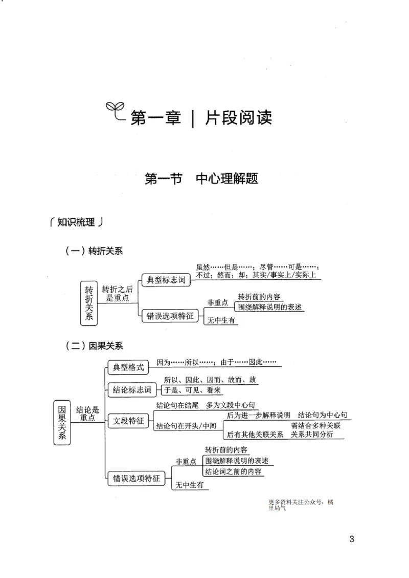 13江苏专项题集（言语理解）_2026考公资料_（10）粉笔_2025粉笔国考省考980（课＋笔记）_粉笔980（25多省）_22025FB江苏省考980系统班_2025江苏26本图书_课下题库8本