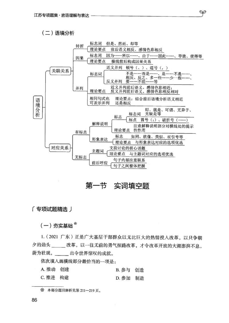 13江苏专项题集（言语理解）_2026考公资料_（10）粉笔_2025粉笔国考省考980（课＋笔记）_粉笔980（25多省）_22025FB江苏省考980系统班_2025江苏26本图书_课下题库8本