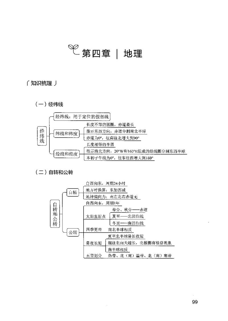 16广东专项题集（科学推理）_2026考公资料_（10）粉笔_2025粉笔国考省考980（课＋笔记）_粉笔980（25多省）_52025FB广东省考980系统班_0.2025年广东26本图书_课下刷题9本