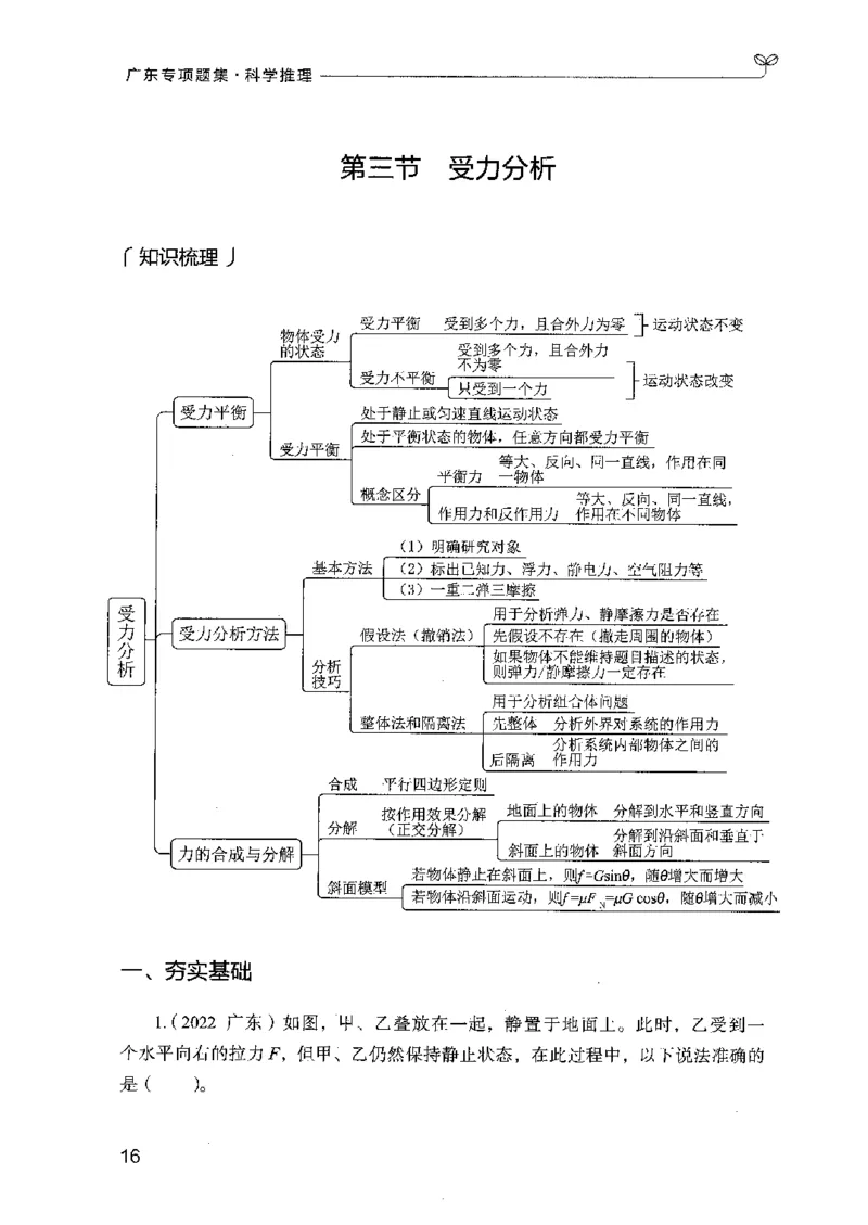 16广东专项题集（科学推理）_2026考公资料_（10）粉笔_2025粉笔国考省考980（课＋笔记）_粉笔980（25多省）_52025FB广东省考980系统班_0.2025年广东26本图书_课下刷题9本
