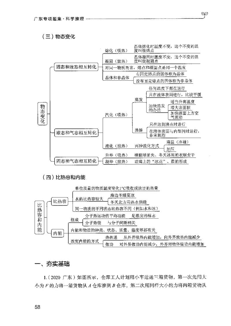 16广东专项题集（科学推理）_2026考公资料_（10）粉笔_2025粉笔国考省考980（课＋笔记）_粉笔980（25多省）_52025FB广东省考980系统班_0.2025年广东26本图书_课下刷题9本