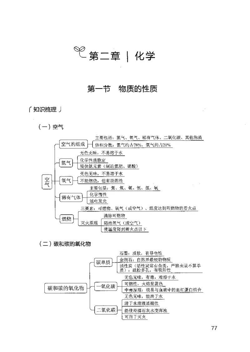 16广东专项题集（科学推理）_2026考公资料_（10）粉笔_2025粉笔国考省考980（课＋笔记）_粉笔980（25多省）_52025FB广东省考980系统班_0.2025年广东26本图书_课下刷题9本