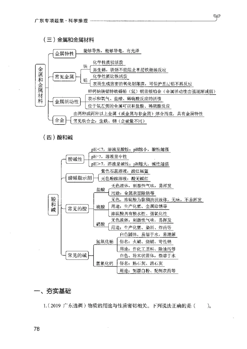 16广东专项题集（科学推理）_2026考公资料_（10）粉笔_2025粉笔国考省考980（课＋笔记）_粉笔980（25多省）_52025FB广东省考980系统班_0.2025年广东26本图书_课下刷题9本