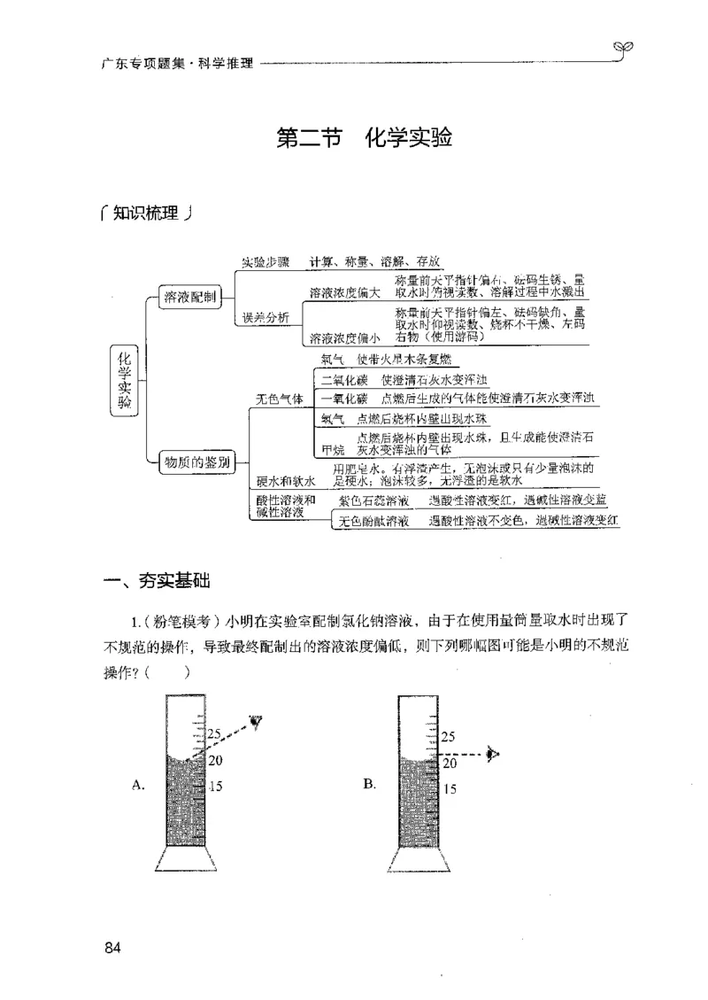 16广东专项题集（科学推理）_2026考公资料_（10）粉笔_2025粉笔国考省考980（课＋笔记）_粉笔980（25多省）_52025FB广东省考980系统班_0.2025年广东26本图书_课下刷题9本