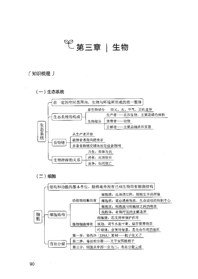 16广东专项题集（科学推理）_2026考公资料_（10）粉笔_2025粉笔国考省考980（课＋笔记）_粉笔980（25多省）_52025FB广东省考980系统班_0.2025年广东26本图书_课下刷题9本