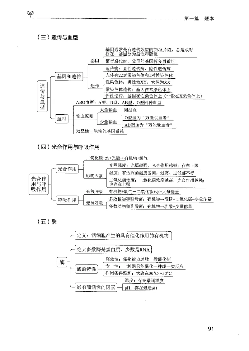 16广东专项题集（科学推理）_2026考公资料_（10）粉笔_2025粉笔国考省考980（课＋笔记）_粉笔980（25多省）_52025FB广东省考980系统班_0.2025年广东26本图书_课下刷题9本
