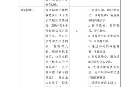 第七单元教学初探_25秋七彩课堂统编版语文一年级上册教学资源包_七彩课堂统编版语文一年级上册教案_优质版教案_第七单元