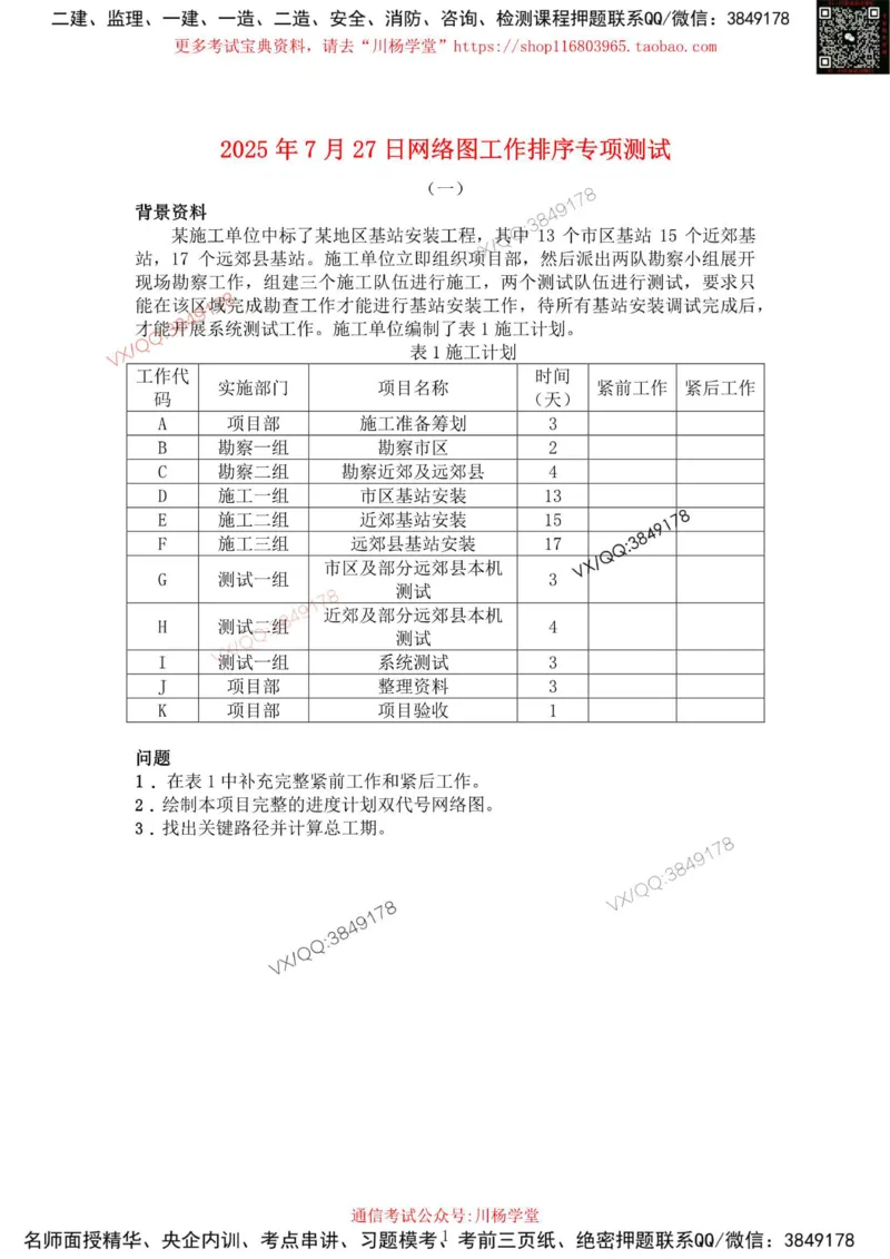2025年7月27日网络图工作排序专题测试-空白卷_2026年一级建造师_2026年一建通信_2025年一建通信SVIP_02-基础精讲✿高端面授✿深度强化_06-通信《全系VIP班》川杨SMR推荐