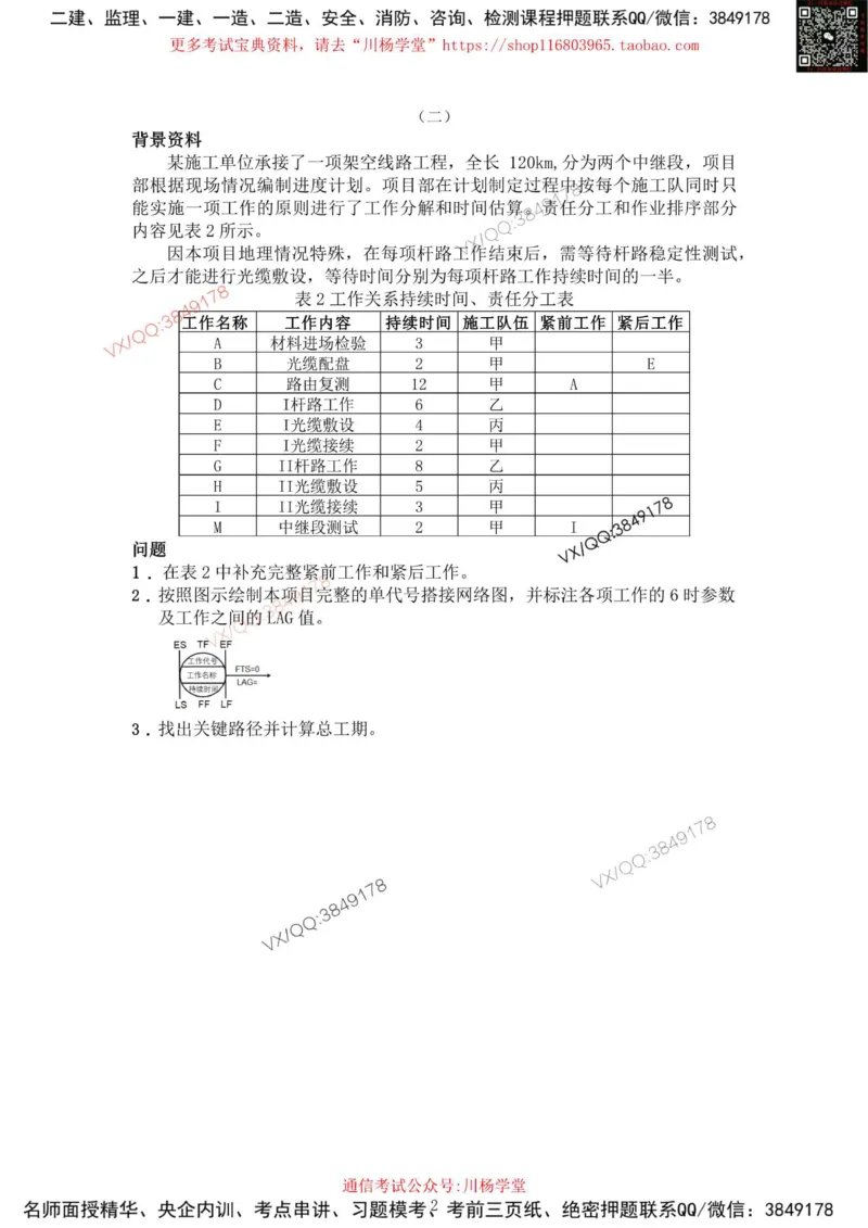2025年7月27日网络图工作排序专题测试-空白卷_2026年一级建造师_2026年一建通信_2025年一建通信SVIP_02-基础精讲✿高端面授✿深度强化_06-通信《全系VIP班》川杨SMR推荐