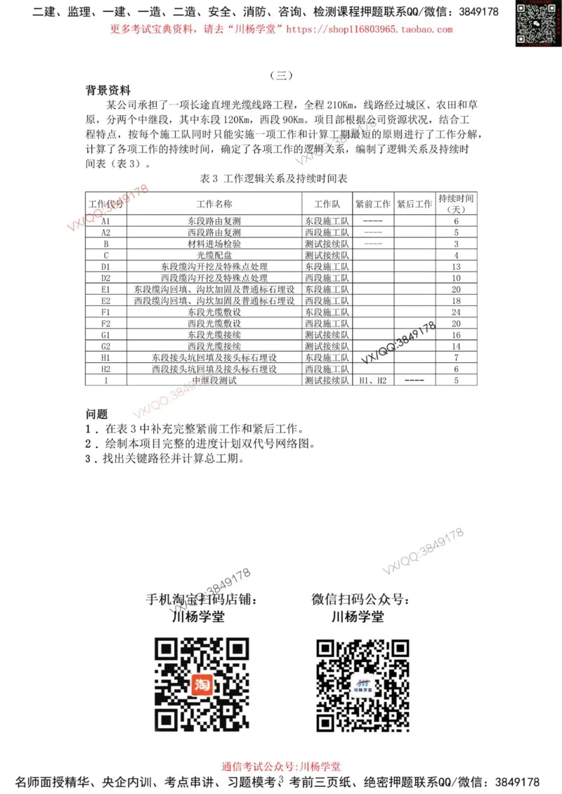 2025年7月27日网络图工作排序专题测试-空白卷_2026年一级建造师_2026年一建通信_2025年一建通信SVIP_02-基础精讲✿高端面授✿深度强化_06-通信《全系VIP班》川杨SMR推荐