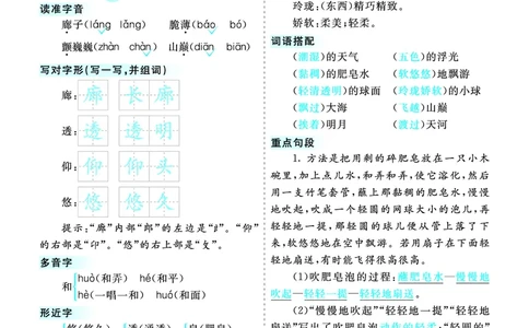 第6单元核心考点清单_三年级上下册资料_小学三年级学习资料-25年更新版_3-02、小学三年级语文下册_3-2-1、学习资料、复习、知识点、归纳汇总_语文3年级1-8单元考核清单