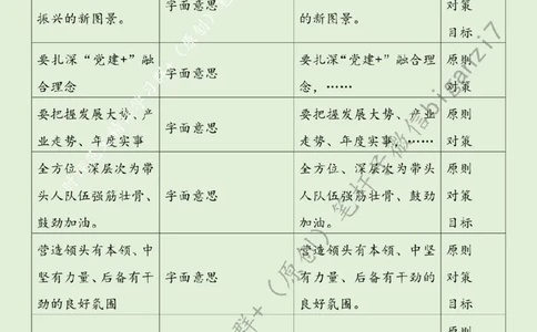 0912---标注绿-奋力绘就乡村全面振兴新图景_2026考公资料_（57）申论材料_00、笔杆子晨读材料_2024笔杆子晨读_笔杆子9月时政_0912奋力绘就乡村全面振兴新图景话题：乡村振兴
