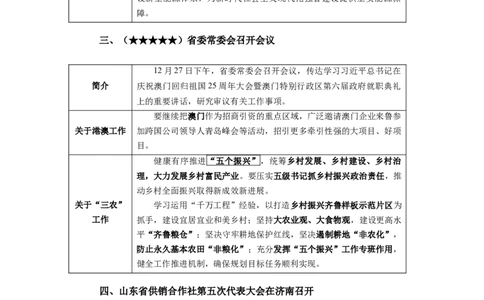 山东2024年12月时政讲义_2026考公资料_（10）粉笔_2026年国考980系统班FB_2026国考系统班资料汇总_时政汇总_各省12月份时政_山东