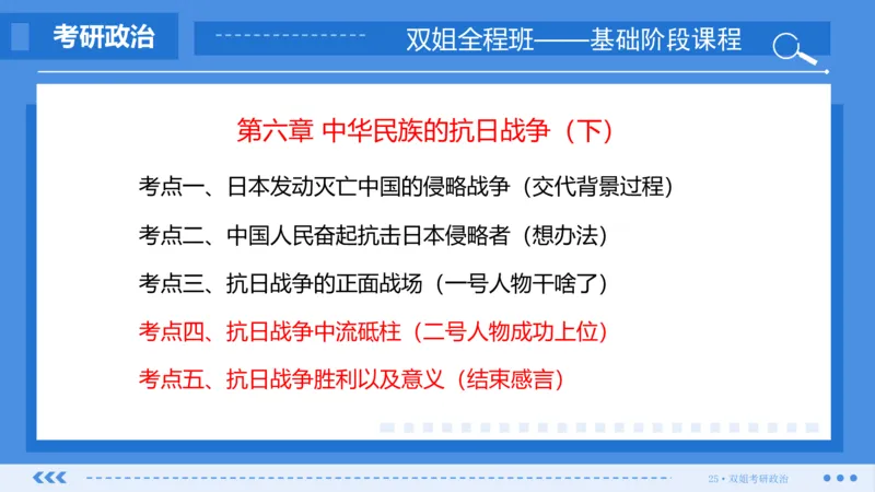15.基础阶段史纲第六章(2)_2026考公资料_（49）政治理论合集_政治理论合集_2025考研政治_14.双姐_03.基础阶段_00.讲义