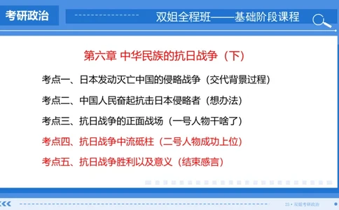 15.基础阶段史纲第六章(2)_2026考公资料_（49）政治理论合集_政治理论合集_2025考研政治_14.双姐_03.基础阶段_00.讲义