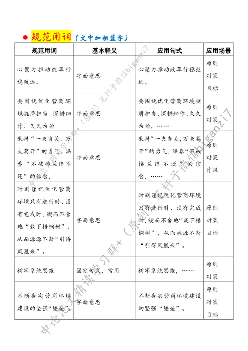 1109---标注白-多方联动厚植营商环境沃土_2026考公资料_（57）申论材料_00、笔杆子晨读材料_2024笔杆子晨读_笔杆子11月时政_11月9日