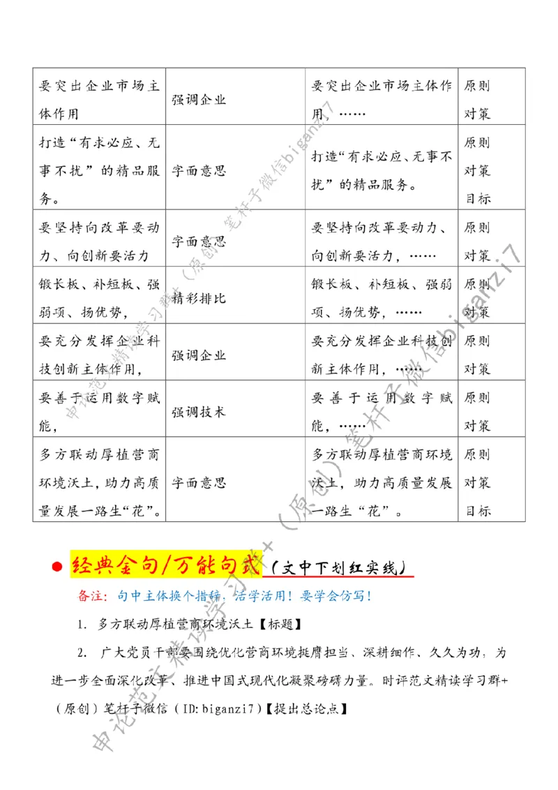 1109---标注白-多方联动厚植营商环境沃土_2026考公资料_（57）申论材料_00、笔杆子晨读材料_2024笔杆子晨读_笔杆子11月时政_11月9日