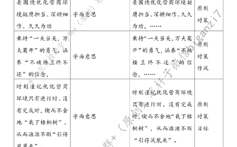 1109---标注白-多方联动厚植营商环境沃土_2026考公资料_（57）申论材料_00、笔杆子晨读材料_2024笔杆子晨读_笔杆子11月时政_11月9日
