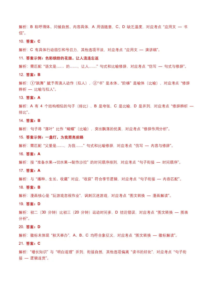 语言运用(全国适用)(含答案解析)_462026中考语文一轮复习练考点+练专题+练模块_语言运用