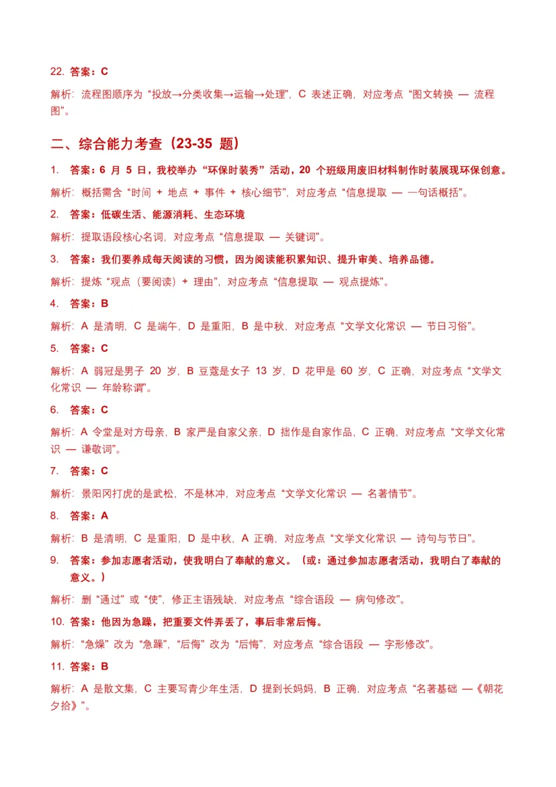 语言运用(全国适用)(含答案解析)_462026中考语文一轮复习练考点+练专题+练模块_语言运用