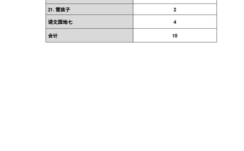 第七单元总案_二年级上下册资料_小学二年级学习资料-25年更新版_2-01、小学二年级语文上册_2-1-3、课件、讲义、教案_《名师教案》语文BB版二年级上册（2021秋）_第七单元