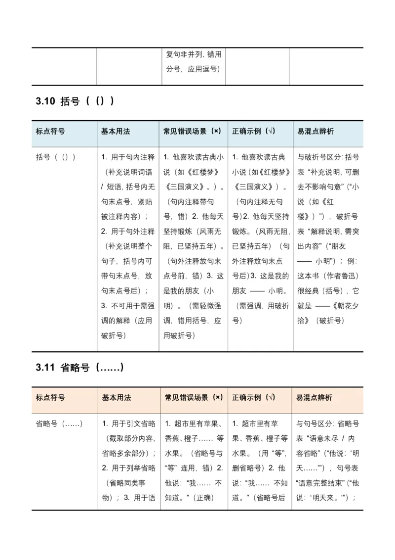 全国中考语文一轮复习讲义：标点符号(原卷)_462026中考语文一轮复习练考点+练专题+练模块_标点符号
