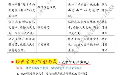 0517---标注白-做好深度融合文章助力旅游产业高质量发展_2026考公资料_（57）申论材料_00、笔杆子晨读材料_2024笔杆子晨读_笔杆子5月时政_0517做好深度融合文章助力旅游产业高质量发展