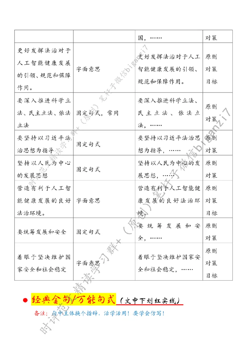 0903---标注白-推进人工智能治理法治化_2026考公资料_（57）申论材料_00、笔杆子晨读材料_2024笔杆子晨读_笔杆子9月时政_0903推进人工智能治理法治化话题：社会治理