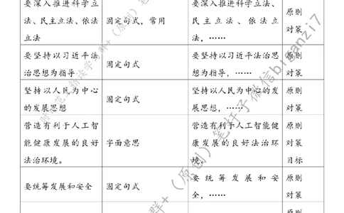 0903---标注白-推进人工智能治理法治化_2026考公资料_（57）申论材料_00、笔杆子晨读材料_2024笔杆子晨读_笔杆子9月时政_0903推进人工智能治理法治化话题：社会治理