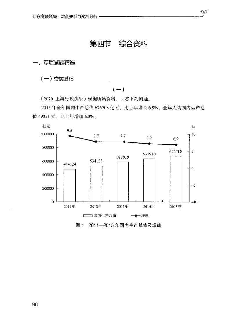 15山东专项题集（数量关系与资料分析）-副本_2026考公资料_（10）粉笔_2025粉笔国考省考980（课＋笔记）_粉笔980（25多省）_32025FB山东省考980系统班_2025山东26本图书_课下刷题8本