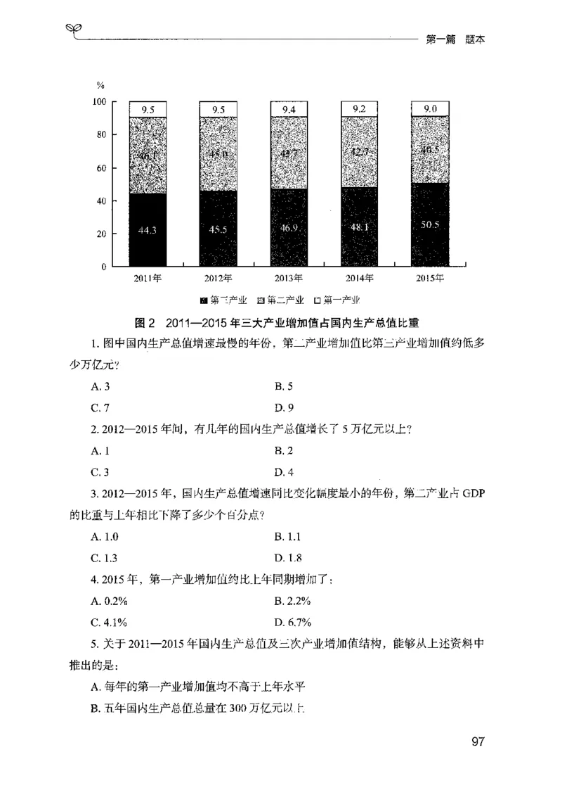 15山东专项题集（数量关系与资料分析）-副本_2026考公资料_（10）粉笔_2025粉笔国考省考980（课＋笔记）_粉笔980（25多省）_32025FB山东省考980系统班_2025山东26本图书_课下刷题8本