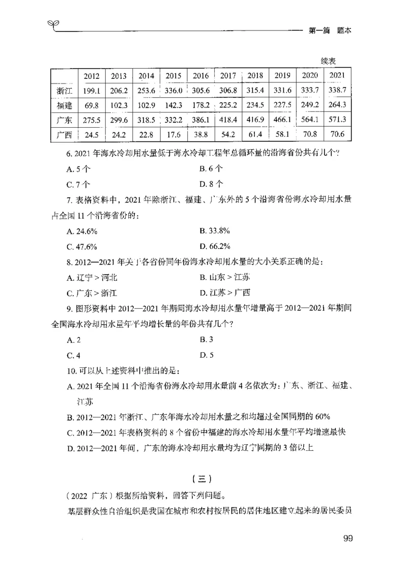 15山东专项题集（数量关系与资料分析）-副本_2026考公资料_（10）粉笔_2025粉笔国考省考980（课＋笔记）_粉笔980（25多省）_32025FB山东省考980系统班_2025山东26本图书_课下刷题8本