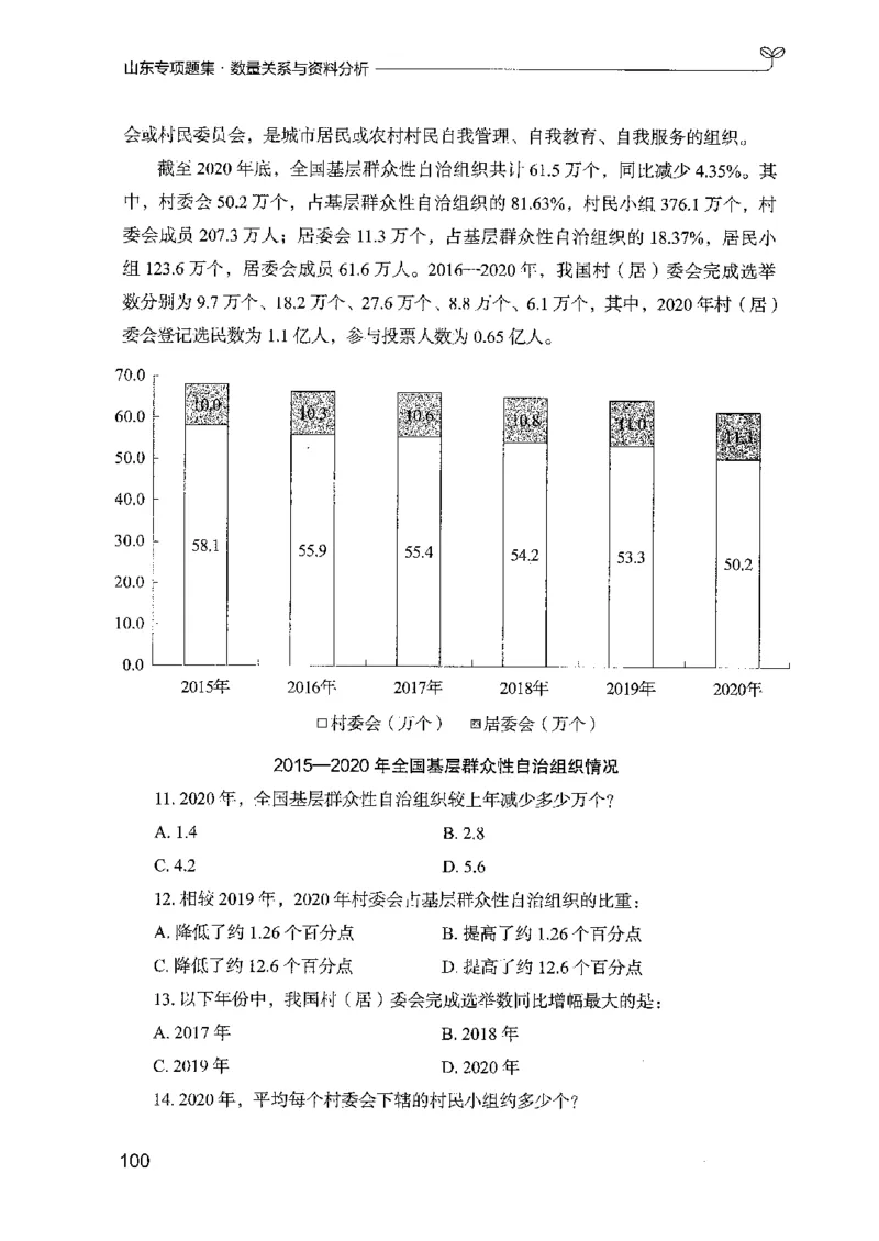 15山东专项题集（数量关系与资料分析）-副本_2026考公资料_（10）粉笔_2025粉笔国考省考980（课＋笔记）_粉笔980（25多省）_32025FB山东省考980系统班_2025山东26本图书_课下刷题8本