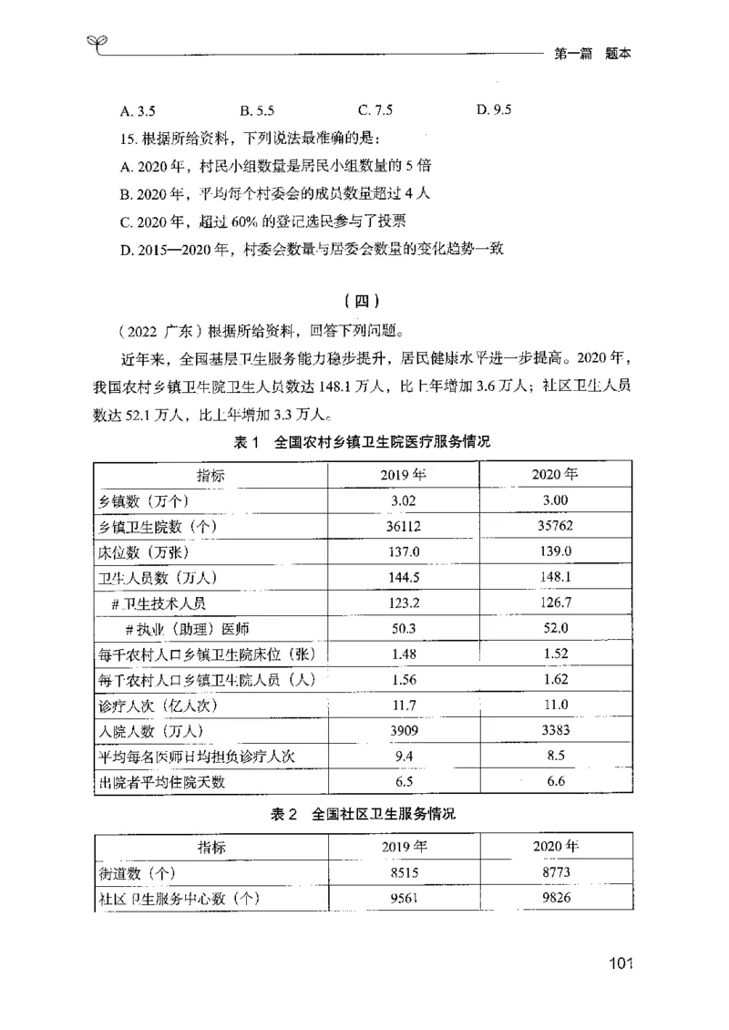 15山东专项题集（数量关系与资料分析）-副本_2026考公资料_（10）粉笔_2025粉笔国考省考980（课＋笔记）_粉笔980（25多省）_32025FB山东省考980系统班_2025山东26本图书_课下刷题8本