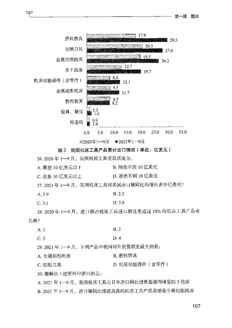 15山东专项题集（数量关系与资料分析）-副本_2026考公资料_（10）粉笔_2025粉笔国考省考980（课＋笔记）_粉笔980（25多省）_32025FB山东省考980系统班_2025山东26本图书_课下刷题8本