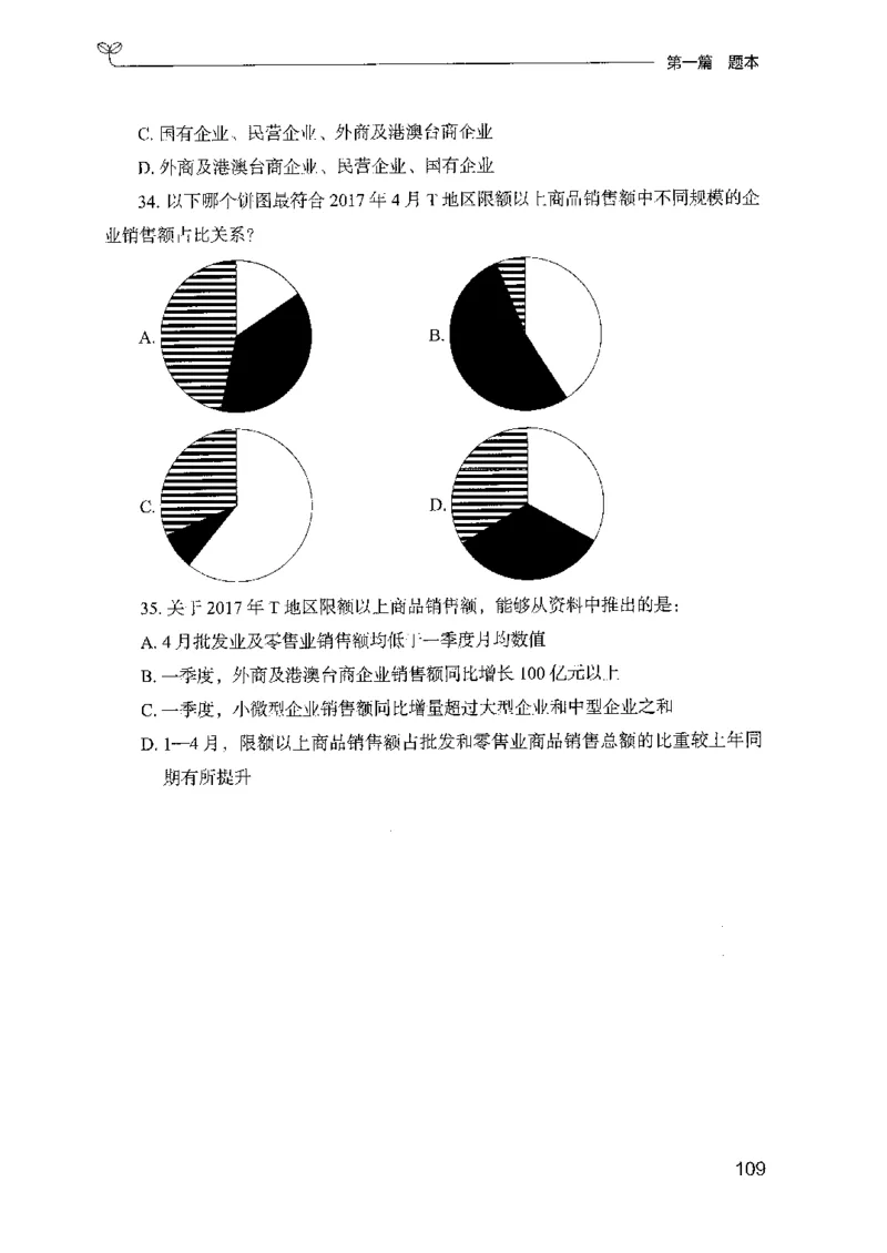 15山东专项题集（数量关系与资料分析）-副本_2026考公资料_（10）粉笔_2025粉笔国考省考980（课＋笔记）_粉笔980（25多省）_32025FB山东省考980系统班_2025山东26本图书_课下刷题8本