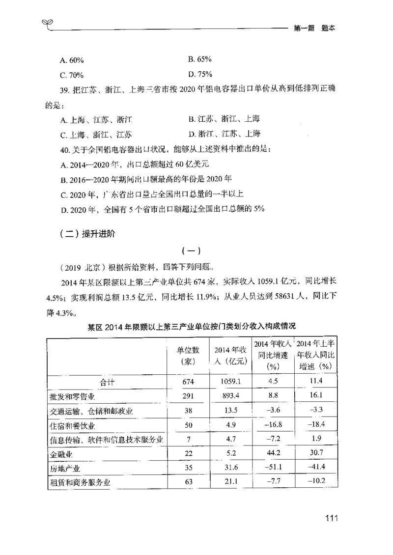 15山东专项题集（数量关系与资料分析）-副本_2026考公资料_（10）粉笔_2025粉笔国考省考980（课＋笔记）_粉笔980（25多省）_32025FB山东省考980系统班_2025山东26本图书_课下刷题8本