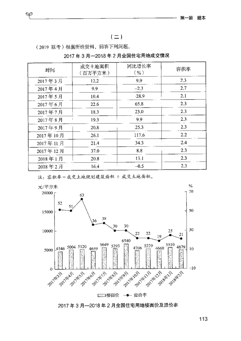 15山东专项题集（数量关系与资料分析）-副本_2026考公资料_（10）粉笔_2025粉笔国考省考980（课＋笔记）_粉笔980（25多省）_32025FB山东省考980系统班_2025山东26本图书_课下刷题8本