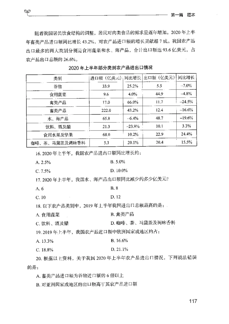 15山东专项题集（数量关系与资料分析）-副本_2026考公资料_（10）粉笔_2025粉笔国考省考980（课＋笔记）_粉笔980（25多省）_32025FB山东省考980系统班_2025山东26本图书_课下刷题8本